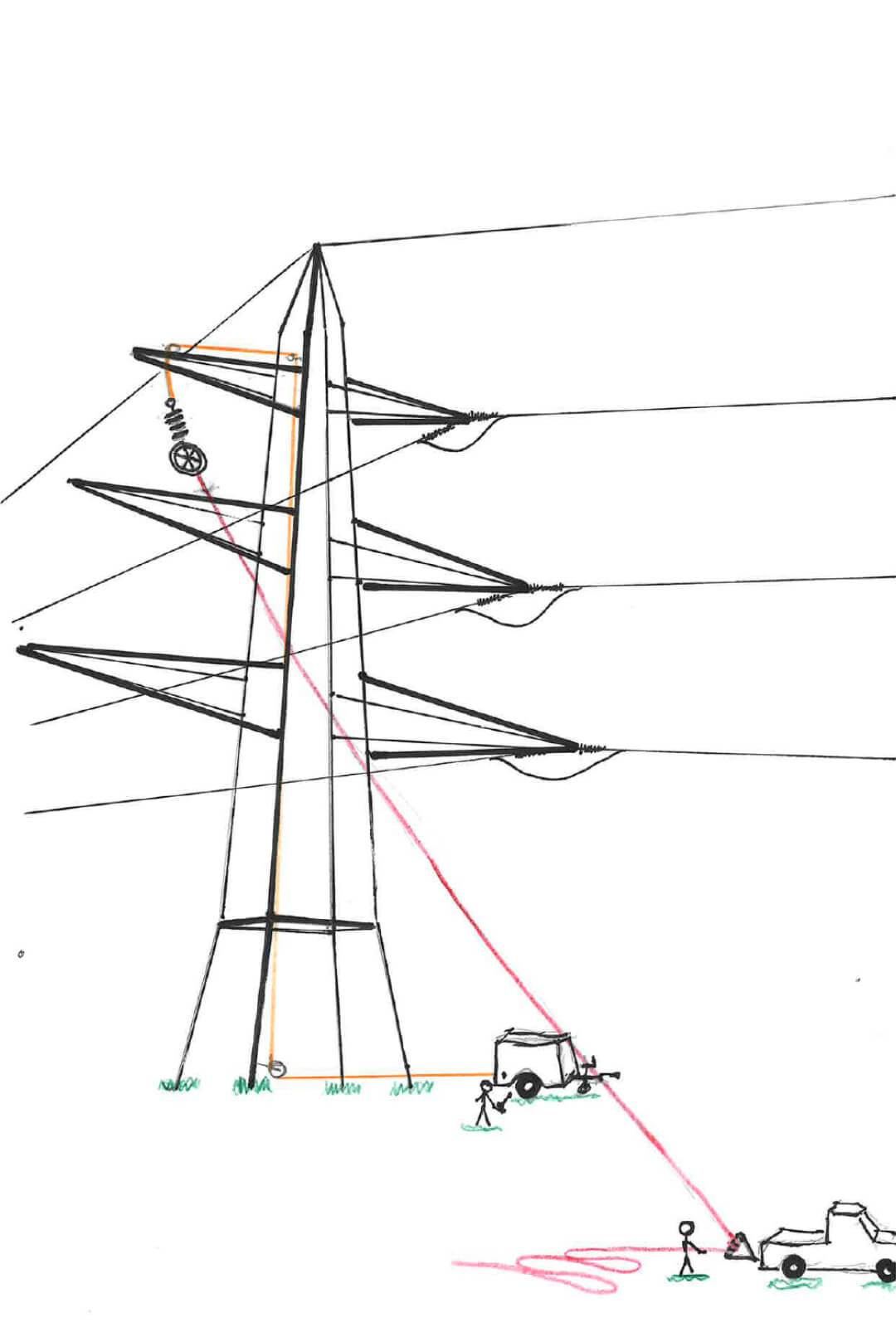 Seilbremse Anwendungsskizze